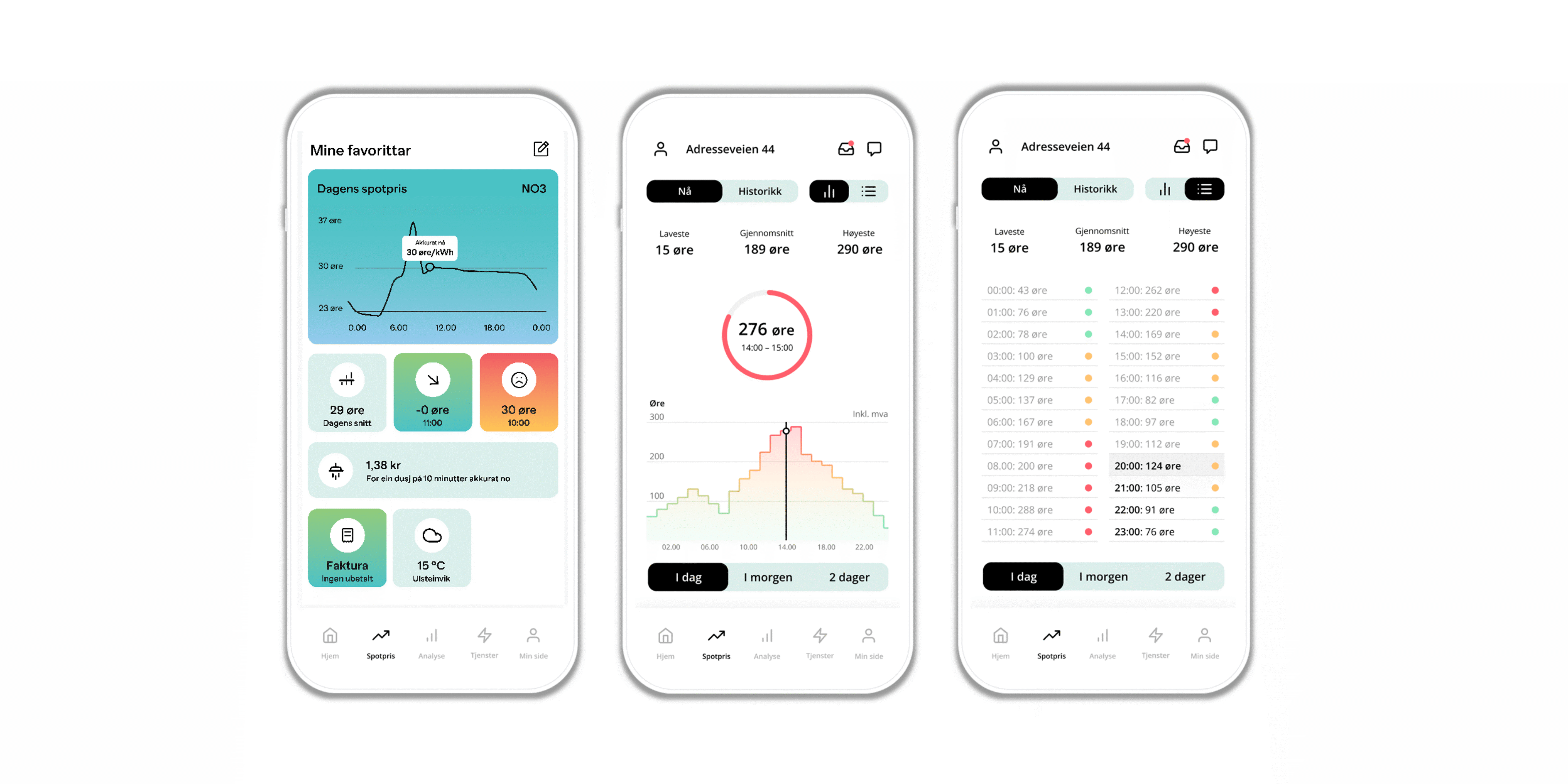 Wattn Kundeapp ny spotprisvisning min