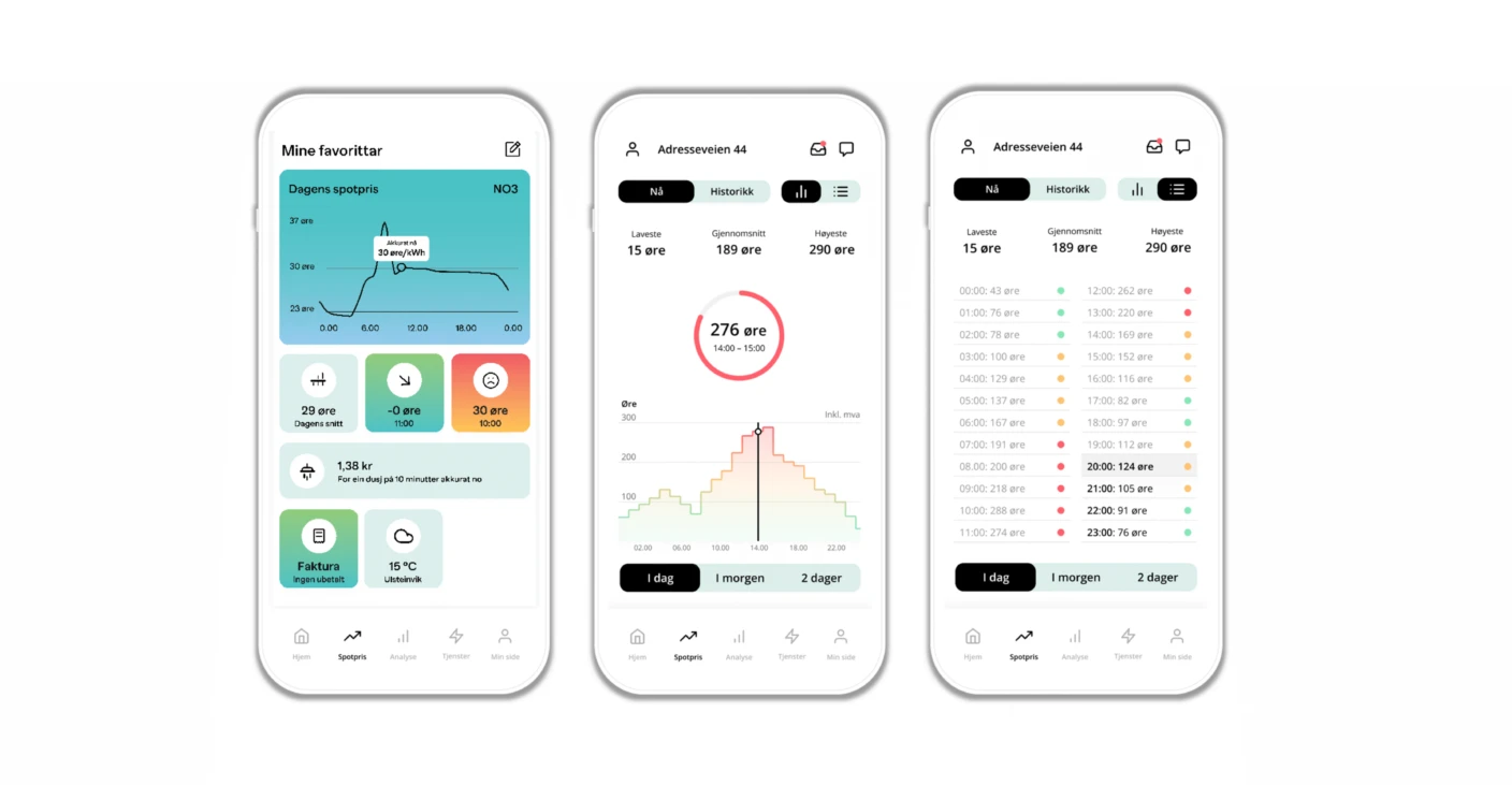 Wattn Kundeapp ny spotprisvisning min