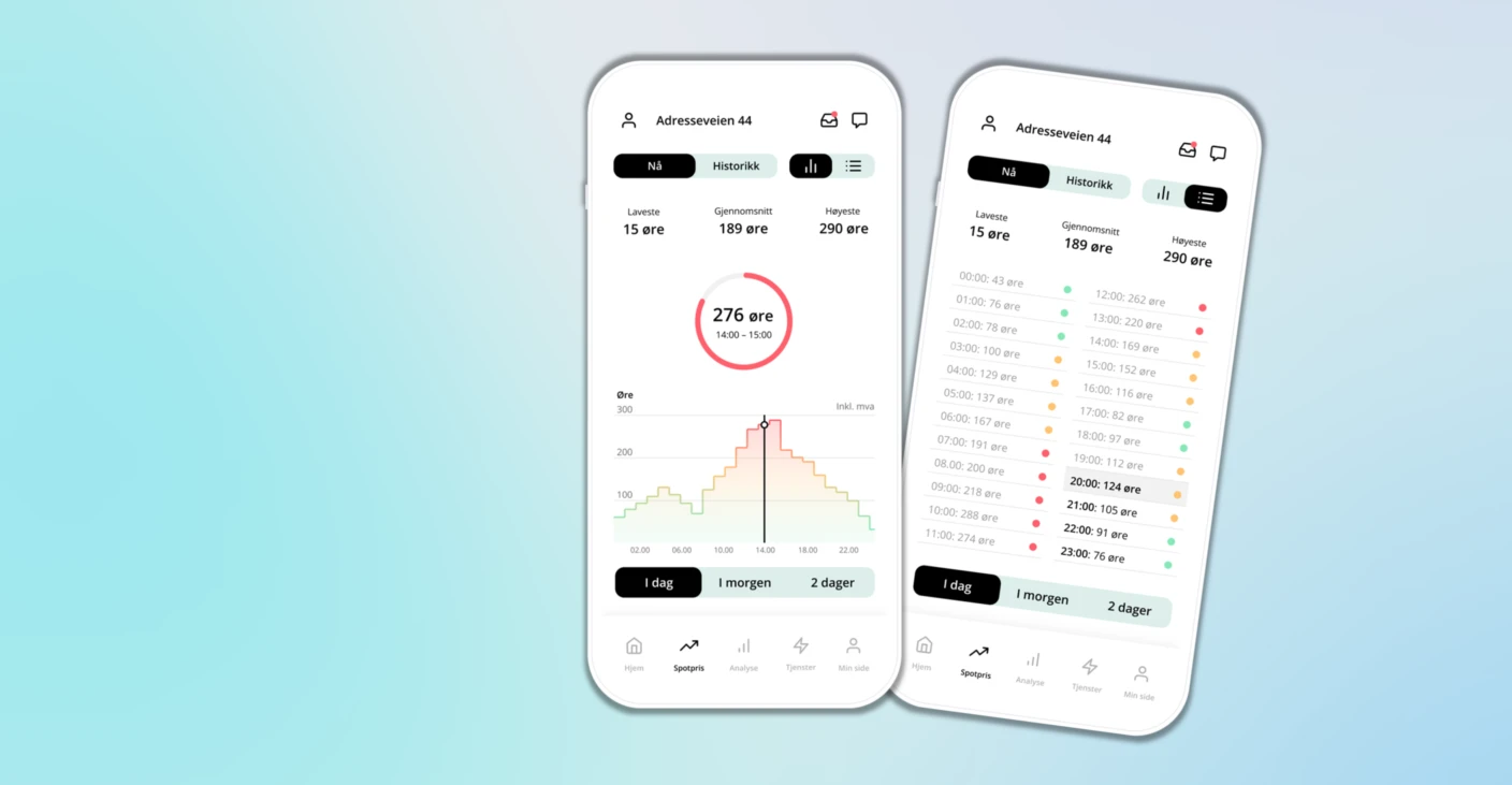 Wattn app spotprisvisning