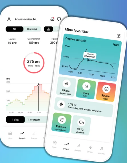 Ditt Lokale Str mselskap Str m Teknologi Og B rekraft Wattn Ditt Lokale Str mselskap Str m Teknologi Og B rekraft Wattn