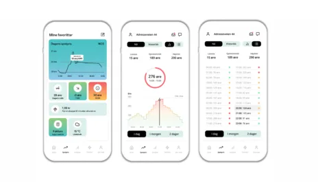 Wattn Kundeapp ny spotprisvisning min