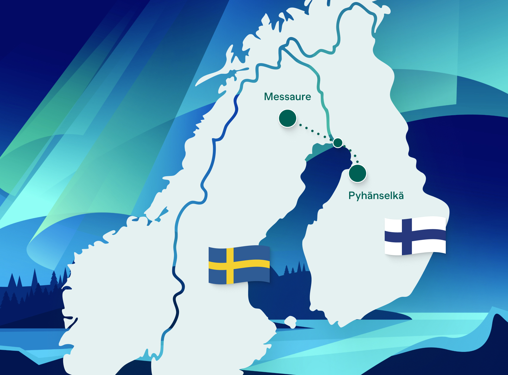Wattn kraftmarekdsrapport auroralinja