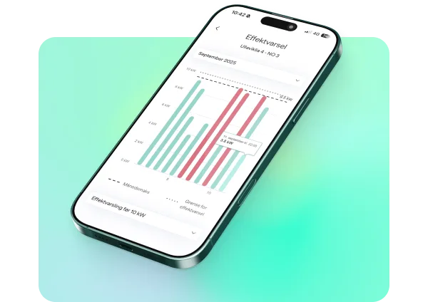 Wattn smart styring effektvarsel