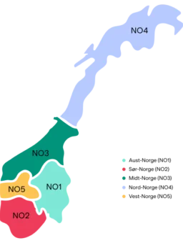 Wattn prisområde strøm norge