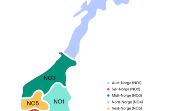 Wattn prisområde strøm norge